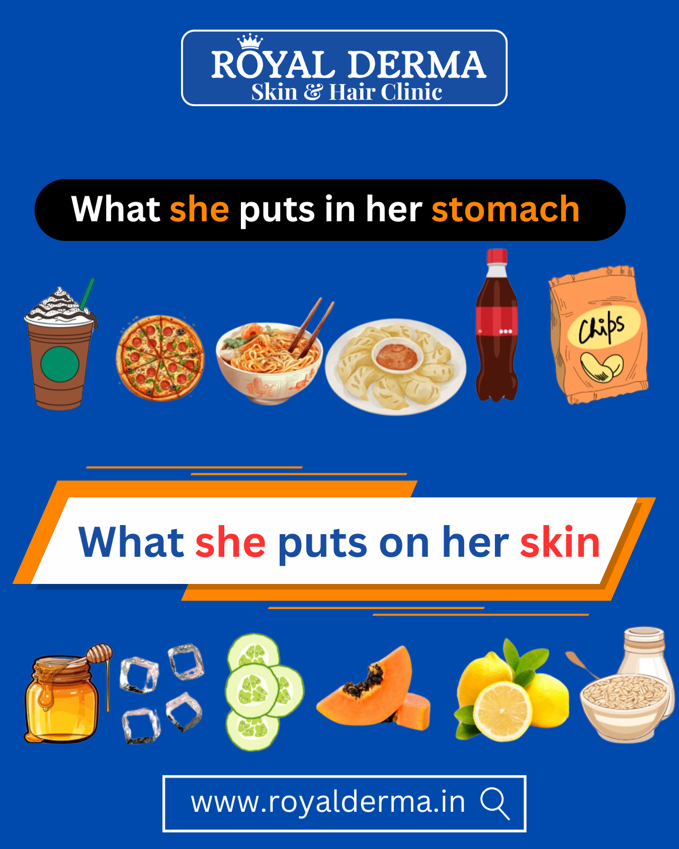 Your diet is equally responsible for your skin!