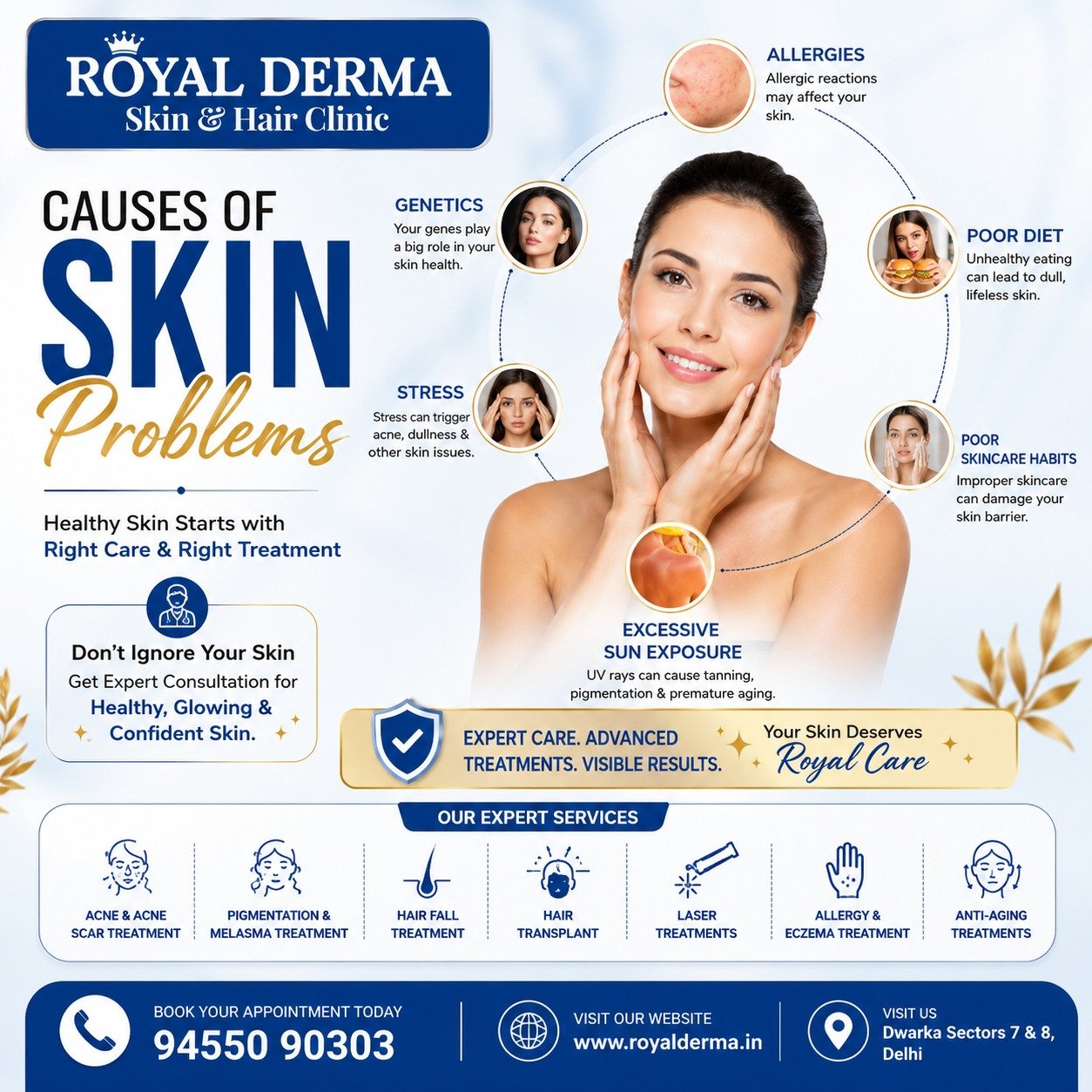 Causes of Skin Problems Expert Dermatologist in Dwarka Delhi Royal Derma