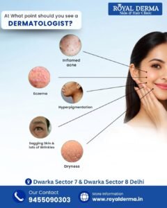 When Should You See a Dermatologist